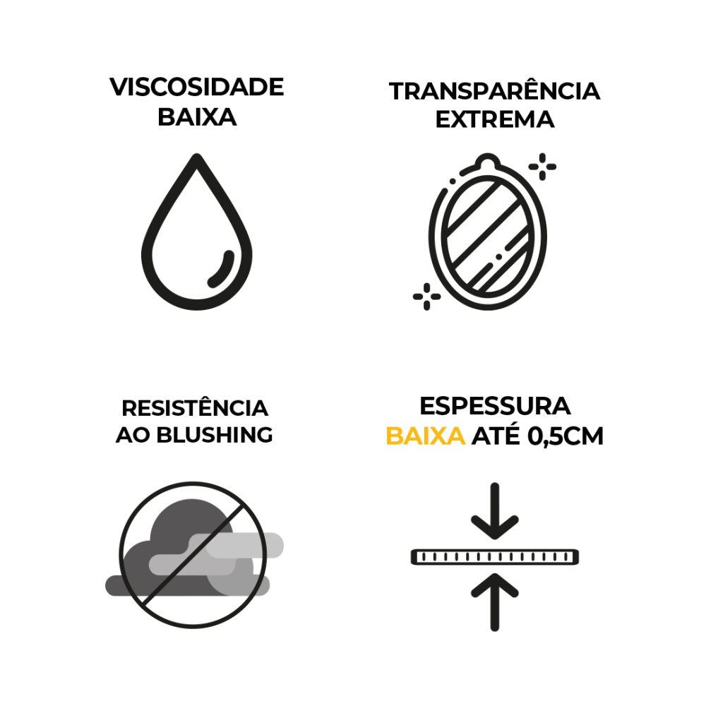 Resina Epóxi + Endurecedor UV VR100 1,5kg Baixa Espessura Resina Epóxi + Endurecedor UV VR100 1,5kg Baixa Espessura
